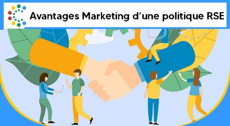 Les avantages marketing de la RSE